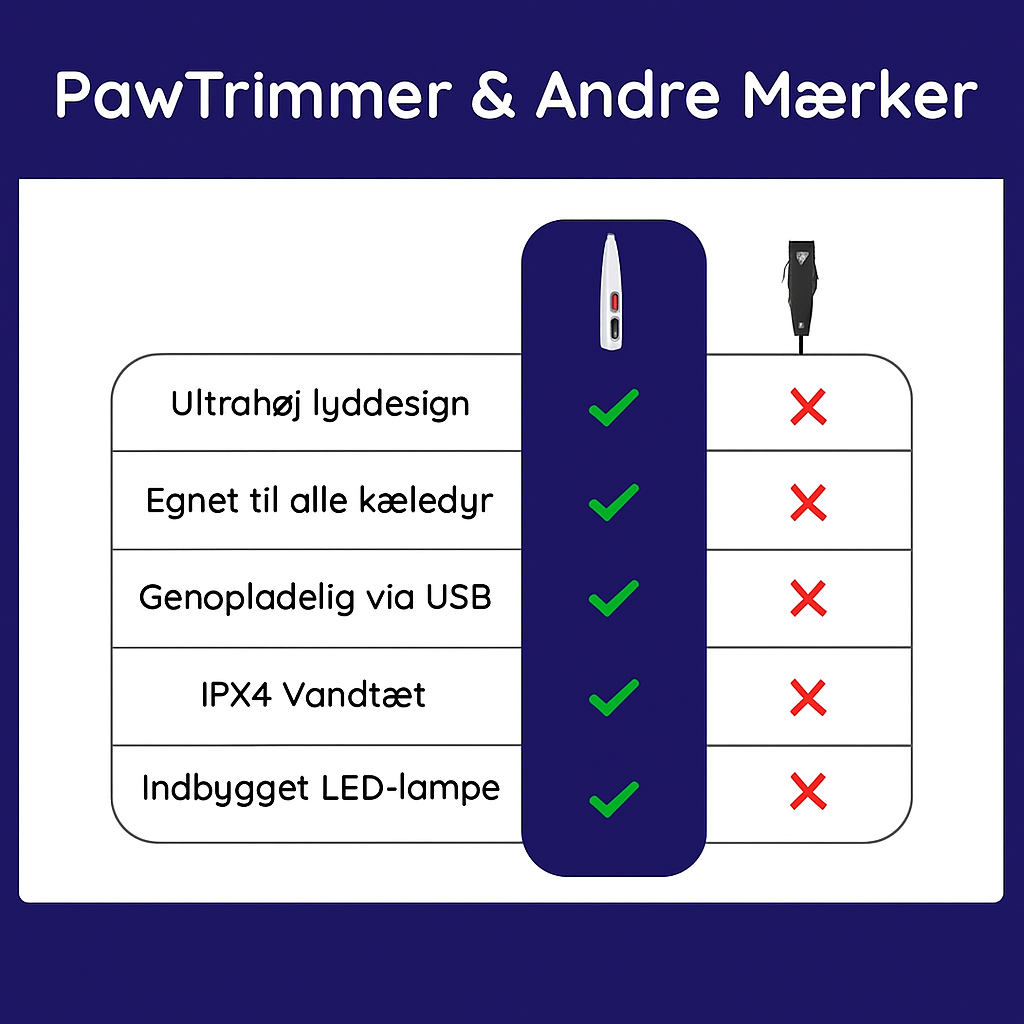 PawTrimmer